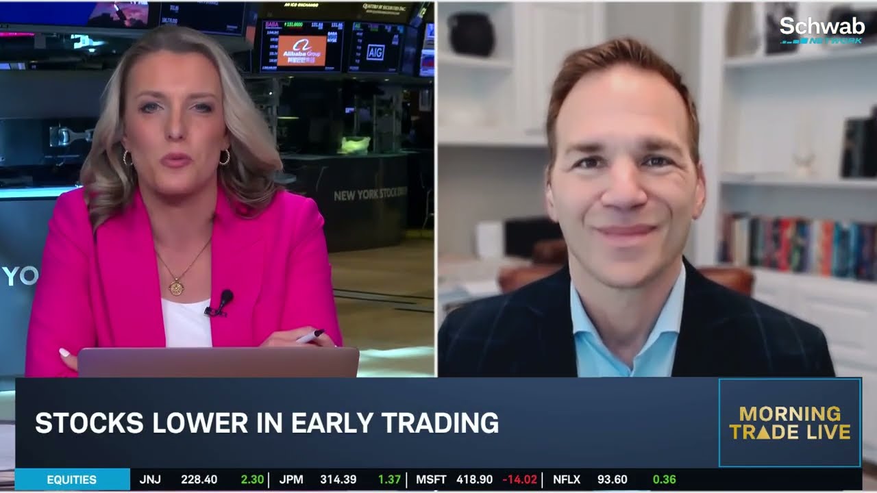 Stock Market Topping Out? What to Watch in INTC, SOX & Market Breadth