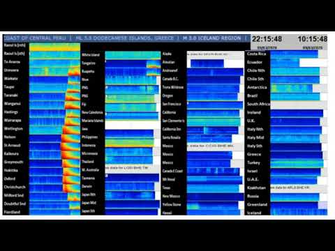 5.7 New Zealand St Arnaud Earthquake 3rd September 2020