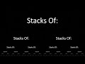 Numbers 0 To FINITE OF EXTENDING 2 2 64x Speed