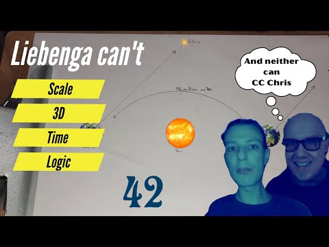 Flat Earther is on top of Mount Stupid