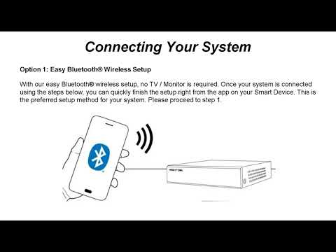 Night Owl Cameras Not Working: Quick Fixes and Solutions video thumbnail