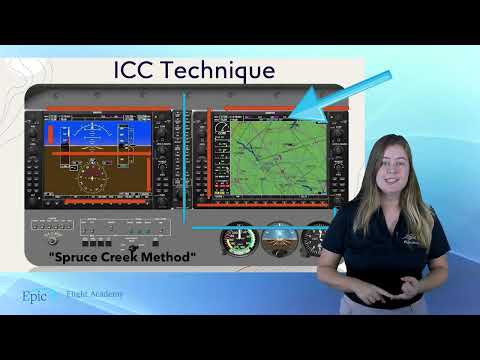 Instrument Rating Course: 1.2.4 - Instrument Cockpit Check
