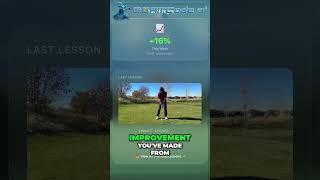 Skyrocket Your Golf Scores with GOAT Model Techniques