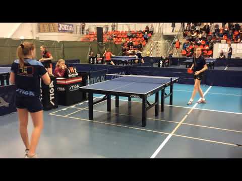 180127 TOP12, DaJun4, Annie Hedlund - Laura Lilholt