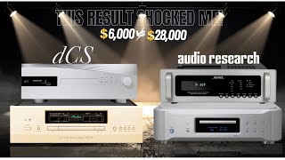 $5,000 vs $25,000 Hi-Fi CD Players… The Difference SHOCKED Me!