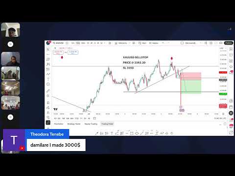 NFP NEWS - MAKE MONEY LIVE WITH THE KING OF XAUUSD BIZA BIZA