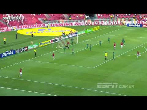 Internacional 3 x 1 Juventude - Rádio Gaúcha - 15/02/2018