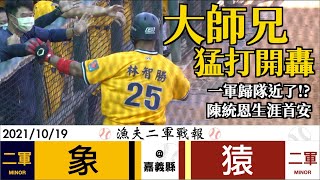 [現場] 今日二軍戰報-智勝猛打開轟