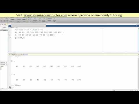Matlab Stairs Plot Stem Plot