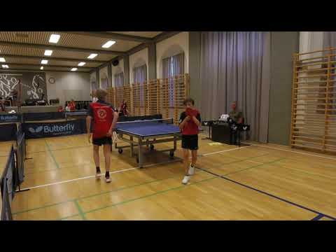 180525 DrDiv, Sofus K Andreasen - Albert Wolfsberg