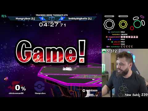 Hungrybox chronicles 1