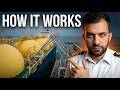 The Complete Guide To Loading LNG Ships How It S Made