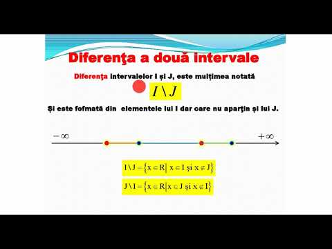 Intervale, tipuri de intervale de numere reale ECD Bujor Viorica
