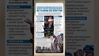 PBB Restui Pasukan Perdamaian ke Gaza, Pakar Wanti-wanti Skenario Buruk Prabowo Kirim 20.000 TNI