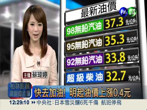 快去加油! 明汽柴油調漲0.4元