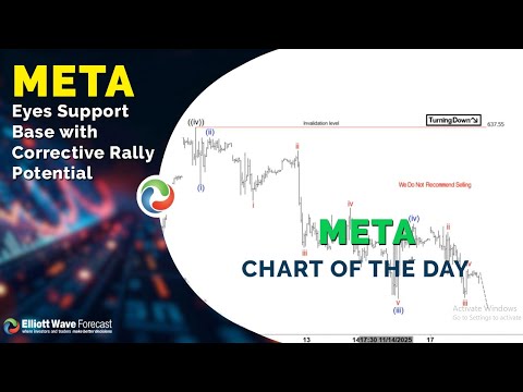 Youtube preview
