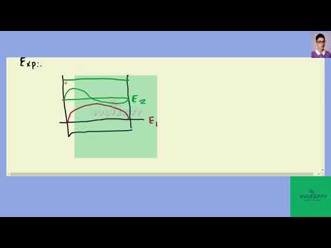 [Physics] Use your result in Problem 10.16 to develop the Born approximation for one-dimensional sca