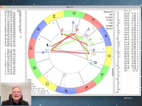 Monatshoroskop Februar 2023