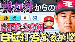 【パワプロ2023】～戦力外とドラフト補強のみで最強球団を目指す!!～下剋上物語♯7【ペナント実況プレイ】
