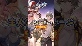 このシーンヤバすぎて、爆笑！#崩壊スターレイル#hsrbb