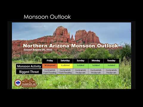Weather Gov Flagstaff