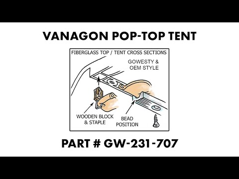 Pop-Top Tent (Acrylic) [Late Vanagon Camper]