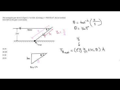 FE Exam Review - Fluid Mechanics - Hydrostatics - Slanted Gate