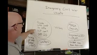 EXCERPT  From Ep 1862 - IMAGINARY CIVIL WAR