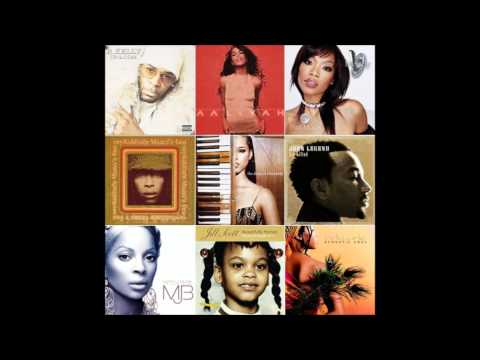 Canela Feat Fabolous - Sponsor I Need,I Need, I Need - Clue Rmx