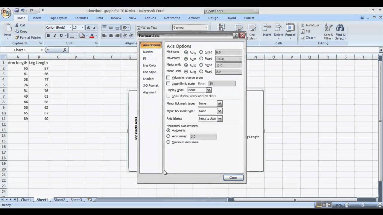 BIO 111 Scientific Method graph