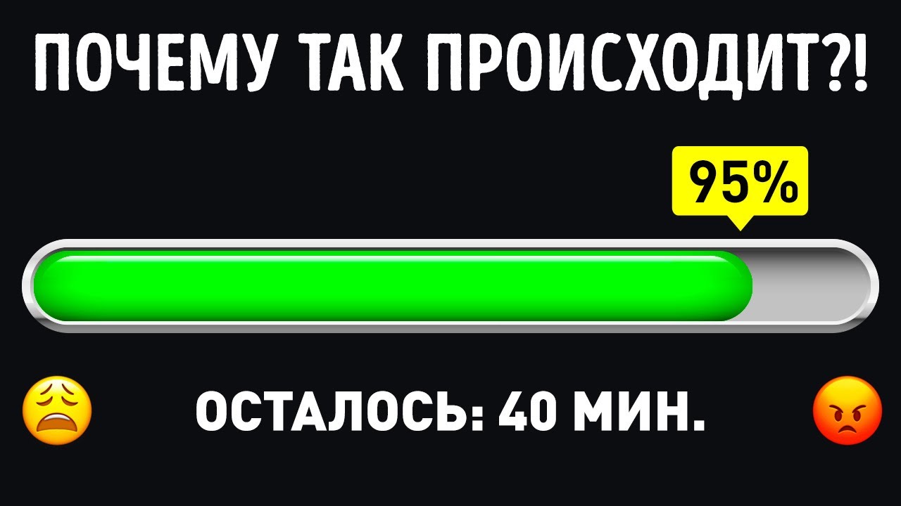 Почему индикатор выполнения то замедляется, то ускоряется
