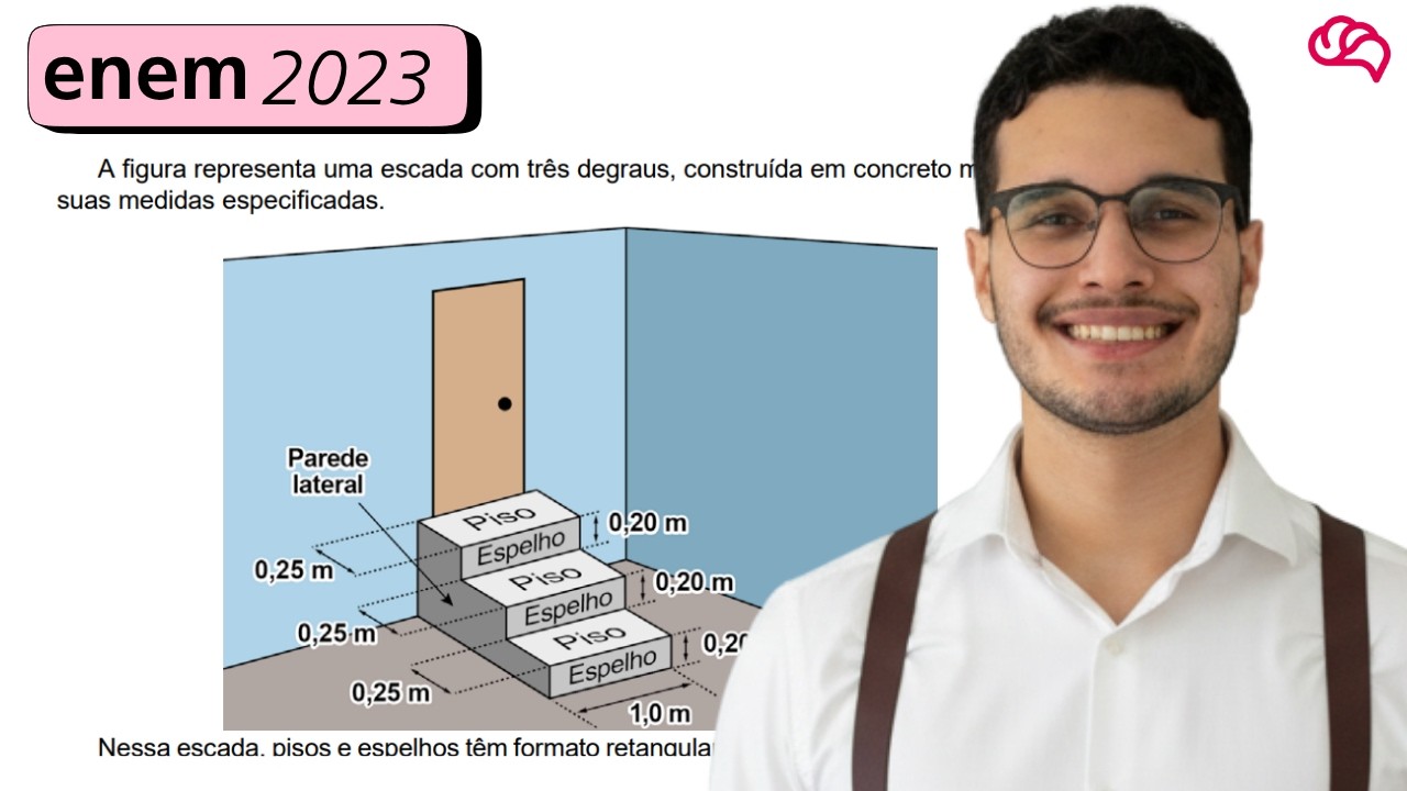 Resolução em Vídeo — Questão 165 ENEM 2023