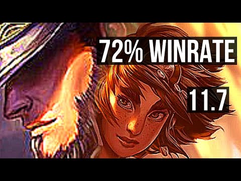 TWISTED FATE vs TALIYAH (MID) | 6/1/16, 72% winrate | KR Diamond | v11.7