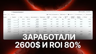 Earned $2600 and 80% ROI!!! Andromeda Algorithm on Facebook. Gambling Traffic Arbitrage