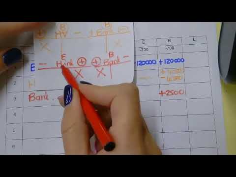 Gr 9 Rek - EBL Addisionele Oefening 1 - Tanya Nel