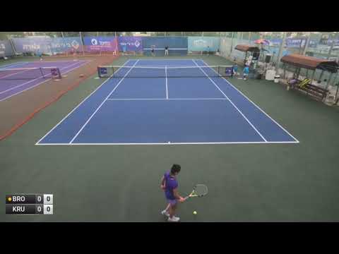 Isabella Kruger - Anna Brogan (W60 Meitar 2022 R16)