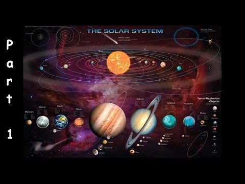 Das Weltall von A-Z.. Teil 1-3 komplett in FULL HD 2016