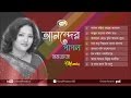 Download Momtaz Anonder Pagol Full Audio Album Sonali Products Mp3 Song