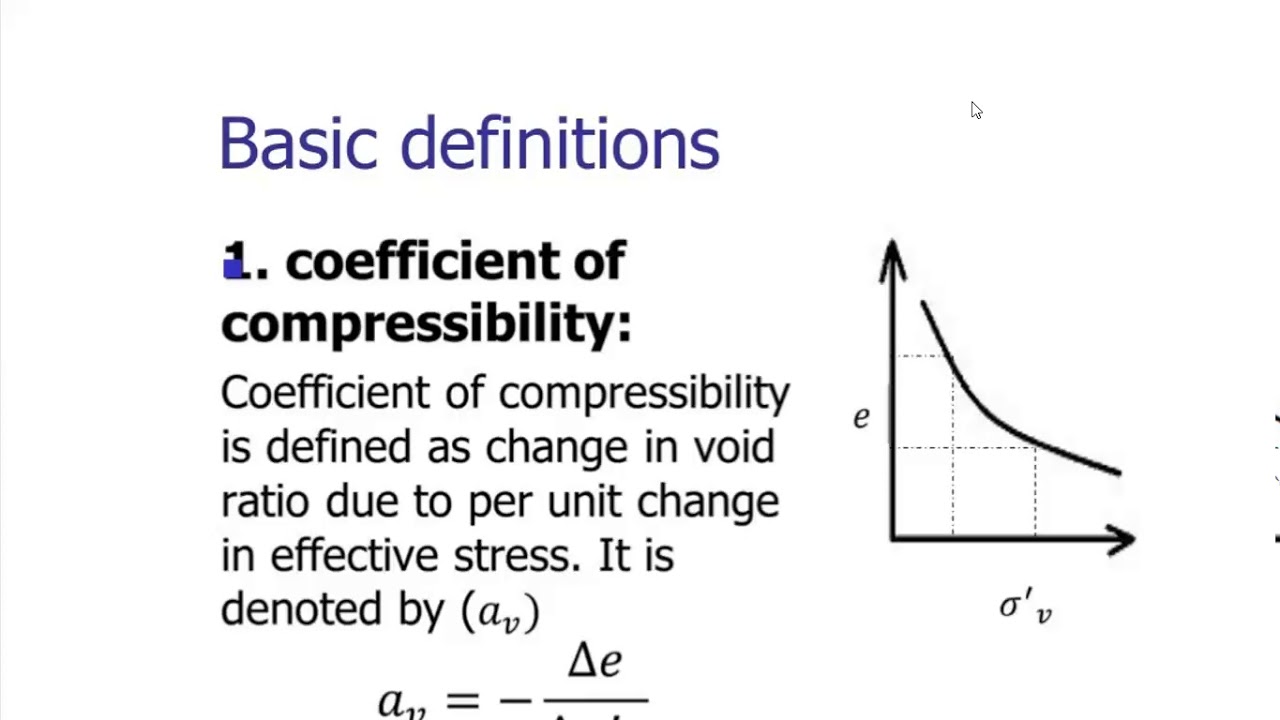 Jayoti Vidyapeeth - Geotechnical Engineering - Basic definitions related to consolidation