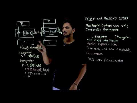 Feistel and Non Feistel Cipher || Lesson 26 || Cryptography || Learning Monkey ||