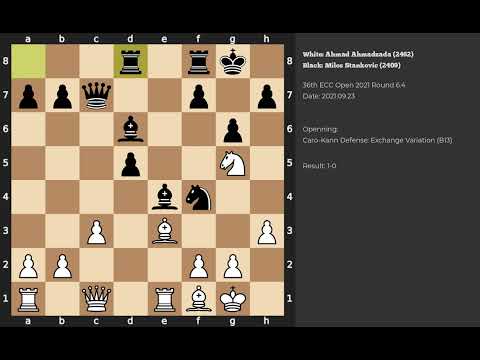 Ahmad Ahmadzada - Milos Stankovic | Caro-Kann Defense: Exchange Variation | 2021