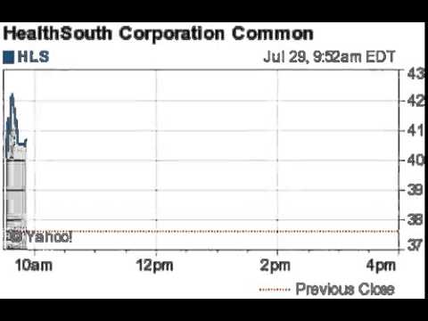 140729 gainers 942ET