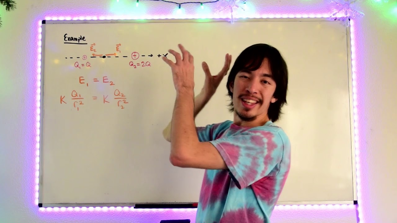 Electric Fields Example: Canceling