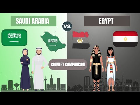 Saudi arabia vs Egypt country comparison || related comparison ||
