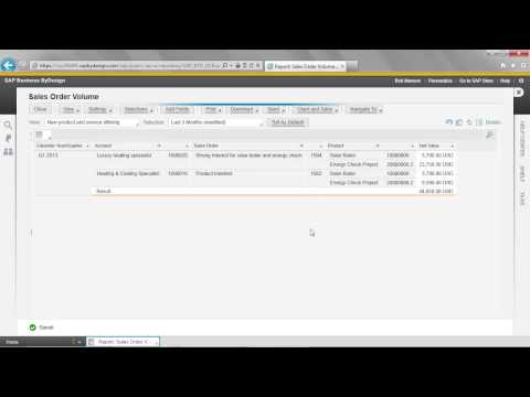Analytics in SAP Business ByDesign