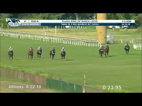 ICONO HIT - San Isidro - 1°/2/2026