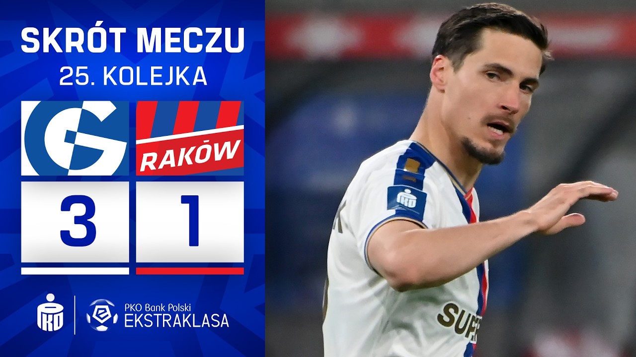 Górnik Zabrze vs Raków Częstochowa Highlights