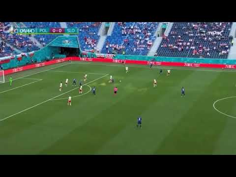 Poland Vs Slovakia 2-1 Highlights #euro2020 #poland