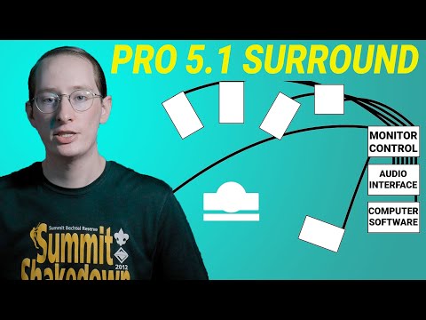 Building a Pro Mixing 5.1 Setup on a Budget - Part 1 (Choosing Equipment)