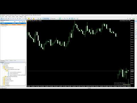Video Custom Timeframe Chart Creator